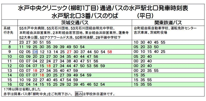 ここ から 水戸 駅 セール まで バス